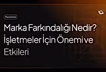 marka farkındalığı nedir? işletmeler için önemi ve etkileri