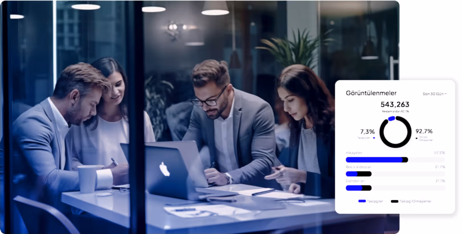 Sosyal Medya Yönetimi Orbita