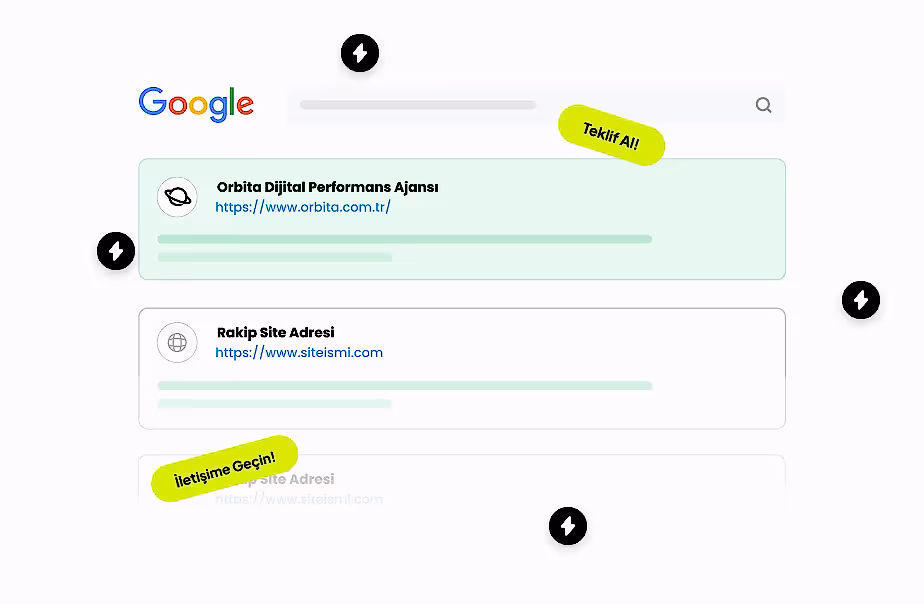 Yerel SEO Orbita Dijital