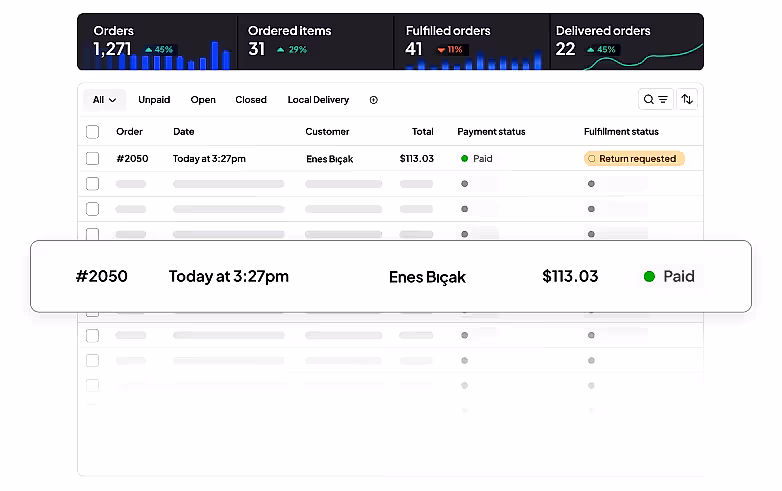 orbita ile yüksek dönüşüm