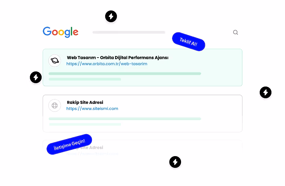 web tasarım orbita dijital