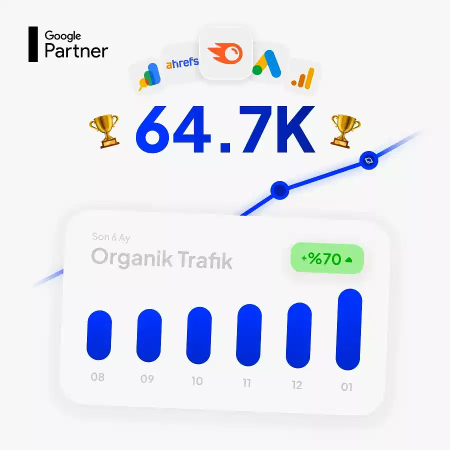 Orbita Dijital Pazarlama Ajansı 